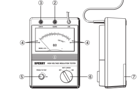 MODEL3121电池式高压兆欧表各部件名称及使用要领