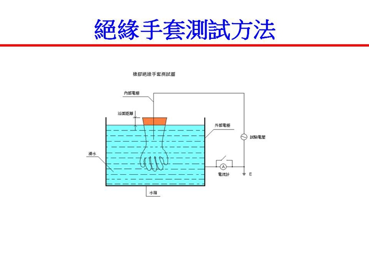 YOTSUGI 低压橡胶绝缘手套 YS102-01-00（3KV/1min 600V） 低压绝缘手套